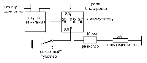 Секретка на калину своими руками 39